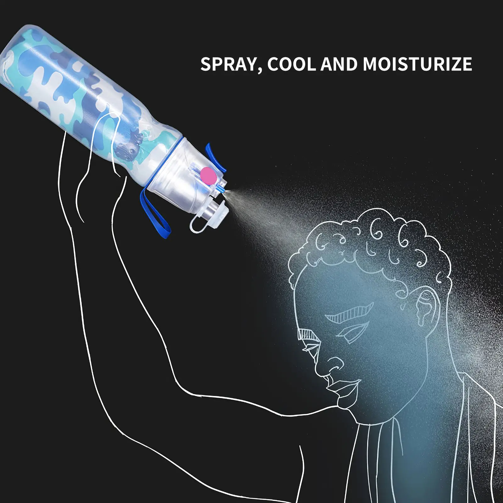 

Sports Water Bottle Outdoor Creative Mist Spray With Leak Proof Portable Drinking Cup Plastic Bottle For Gym Straw Bicycle