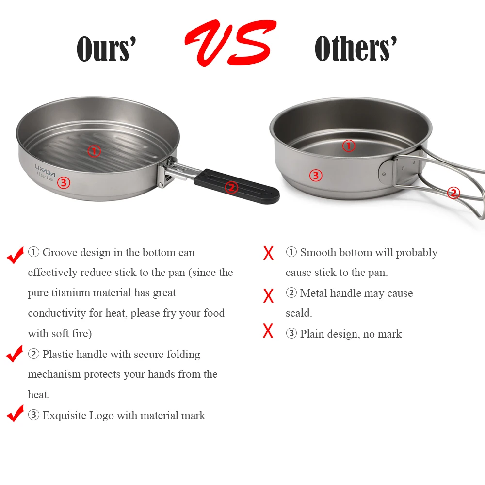 Сковорода гриль Lixada Ультралегкая из титана 1100 мл |