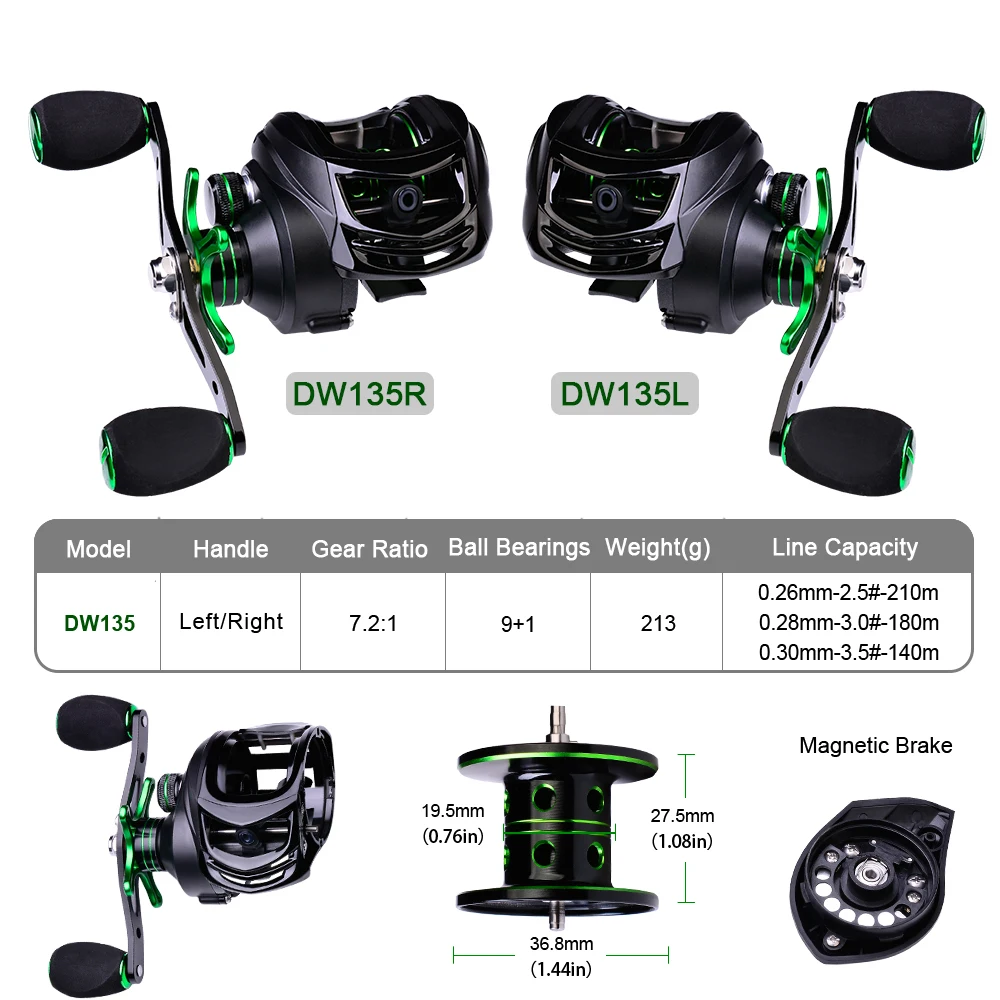 SHILIHUI Baitcasting Fishing Reel 7.2:1 High Speed Reels 10KG Max Drag Saltwater CNC Spool Fishing Accessories Fish Tackle Pesca