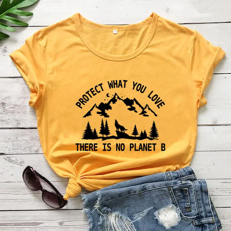 

100% Portect What You Love