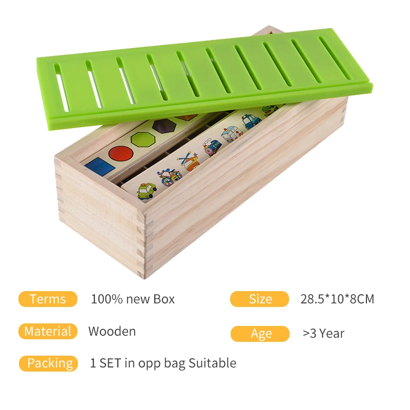 Классификация математических знаний для детей раннее обучение по методу