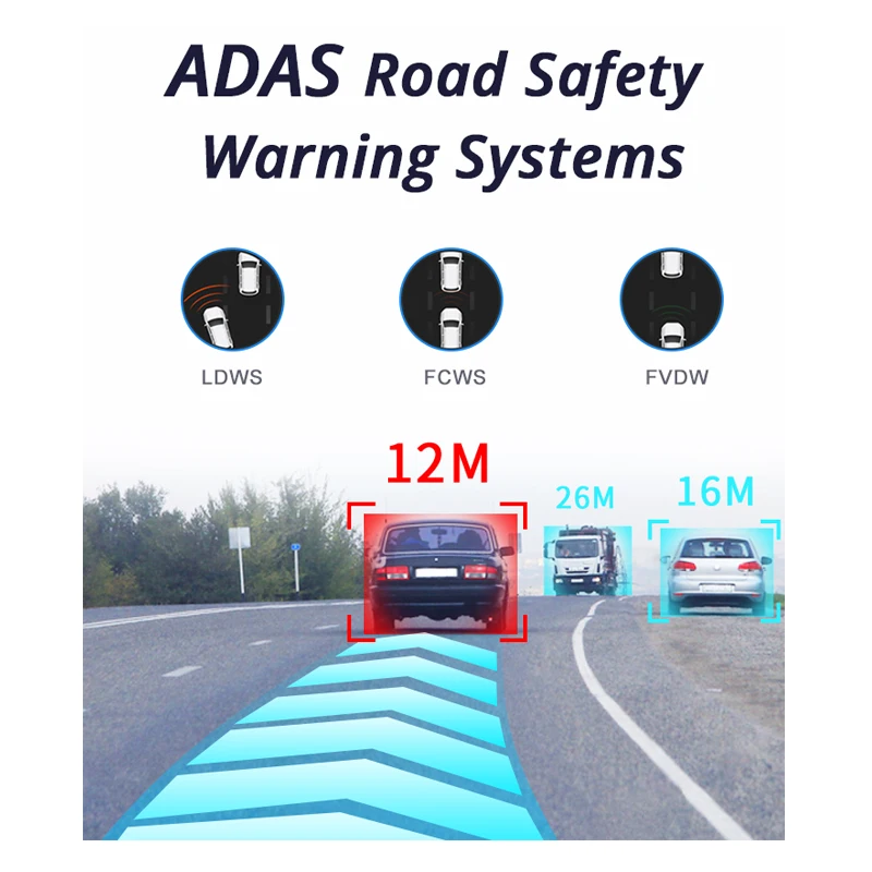 Jabriel ADAS видеорегистратор FHD usb dvr камера LDWS G Датчик PIP Автомобильные