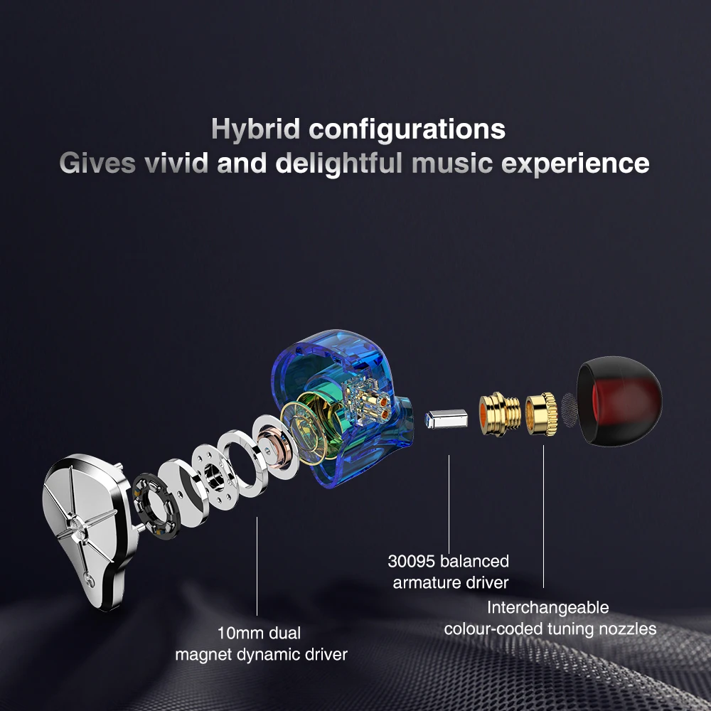 

TRN STM 1DD+1BA Hybrid In Ear Earphone HIFI DJ Monitor Running Sport Earphone Earplug