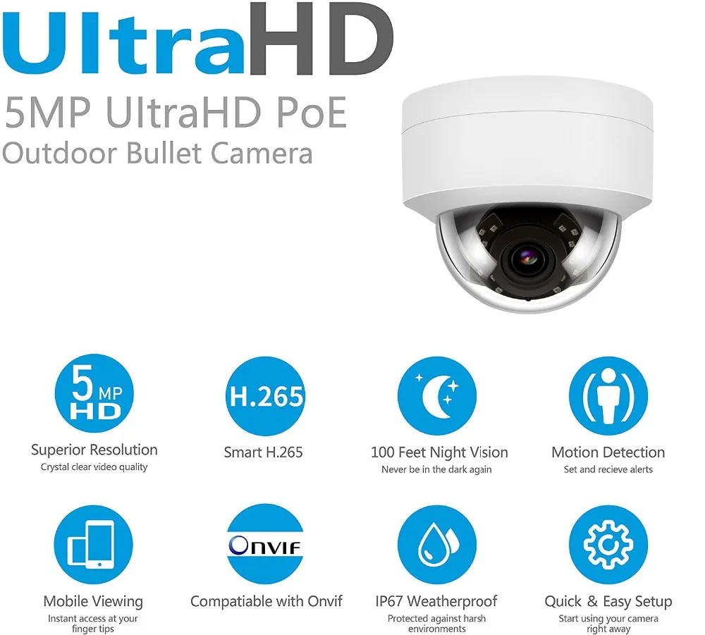 Anpviz H.265 PoE IP камера IPC-D250W-S 5MP HD Открытый водонепроницаемый IR30m ночное видение АУДИО купол безопасности видео наблюдения