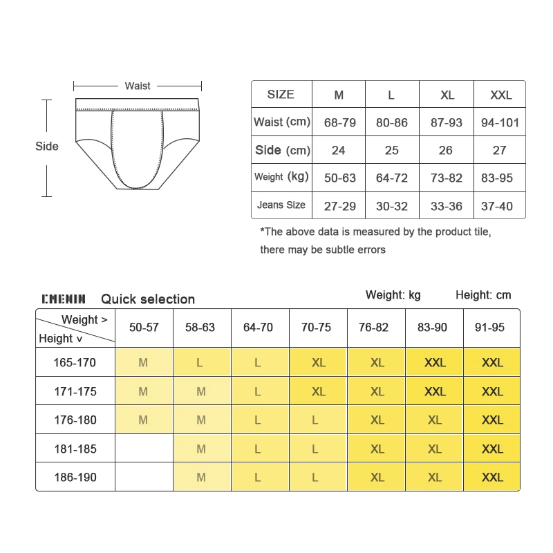 

CMENIN Underwear Men Breathable Briefs Mens Men Underwear Male Comfortable Solid Underpants Sexy Men Underwear Briefs Cotton