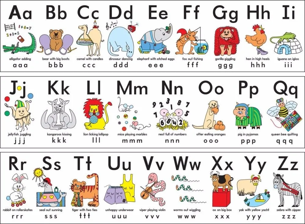 My ABC Alphabet Learn Table Art Film Print Silk Poster Home Wall Decor 24x36inch | Дом и сад
