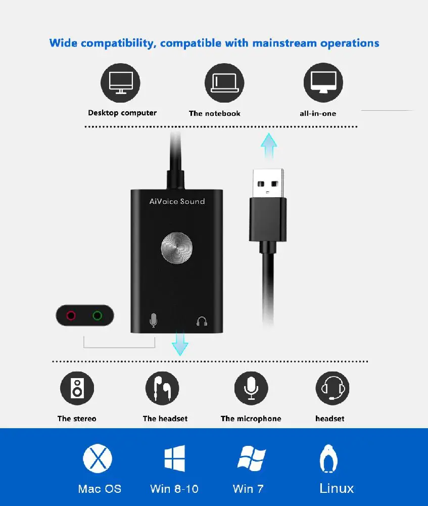 Интеллектуальный голосовой переводчик AI Assistant поиск Поддержка 24 языков USB