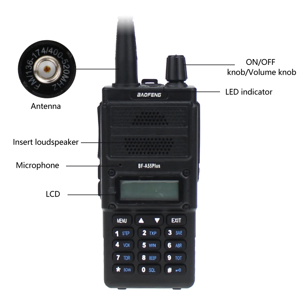 Новая рация Baofeng BF-A55 Plus Двухдиапазонная VHF/UHF 136-174/400-520 МГц 8 Вт мощность передачи