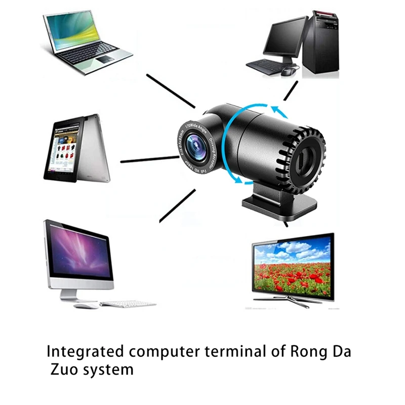 

1080P HD Webcam , Desktop Laptop Computer Webcam with USB & Built in Noise Reduction Microphone, 360 Rotation Webcam