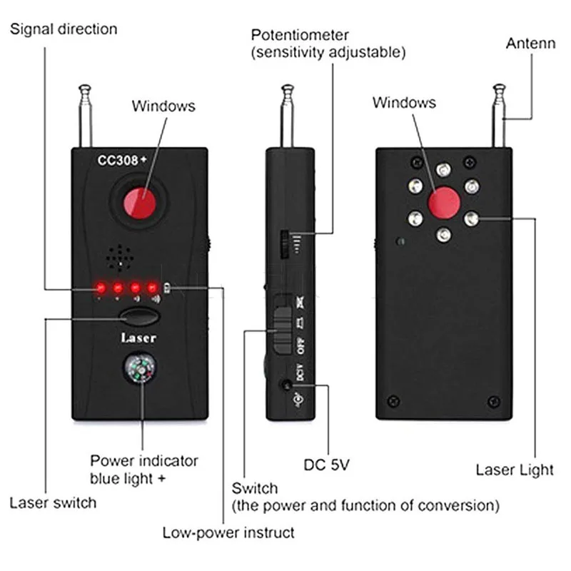 Радиочастотные обнаружители сигналов обнаружитель сигнала анти-Candid камера
