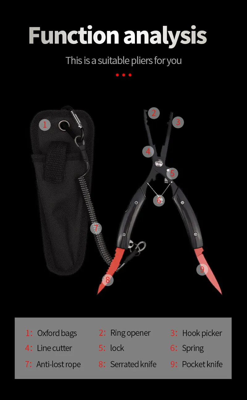 

Fishing Pliers Scissors Line Cutter Remove Lures Hook Cut Wires Tool Plier With Knife Saw Folding Multifunctional Fishing Gear