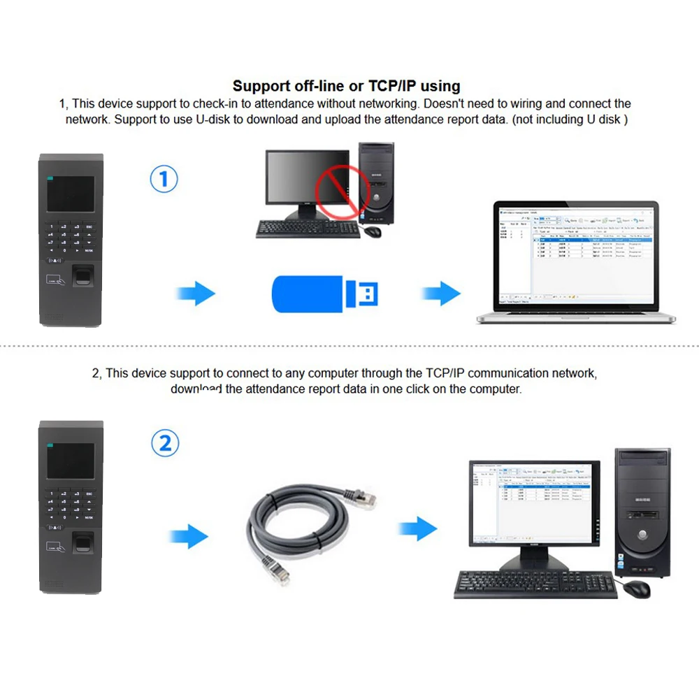 2.8inch 125Khz RFID Biometric Fingerprint Time Clock Access Control Keypad Electronic USB TCP/IP RS485 Attendance 2000 User |
