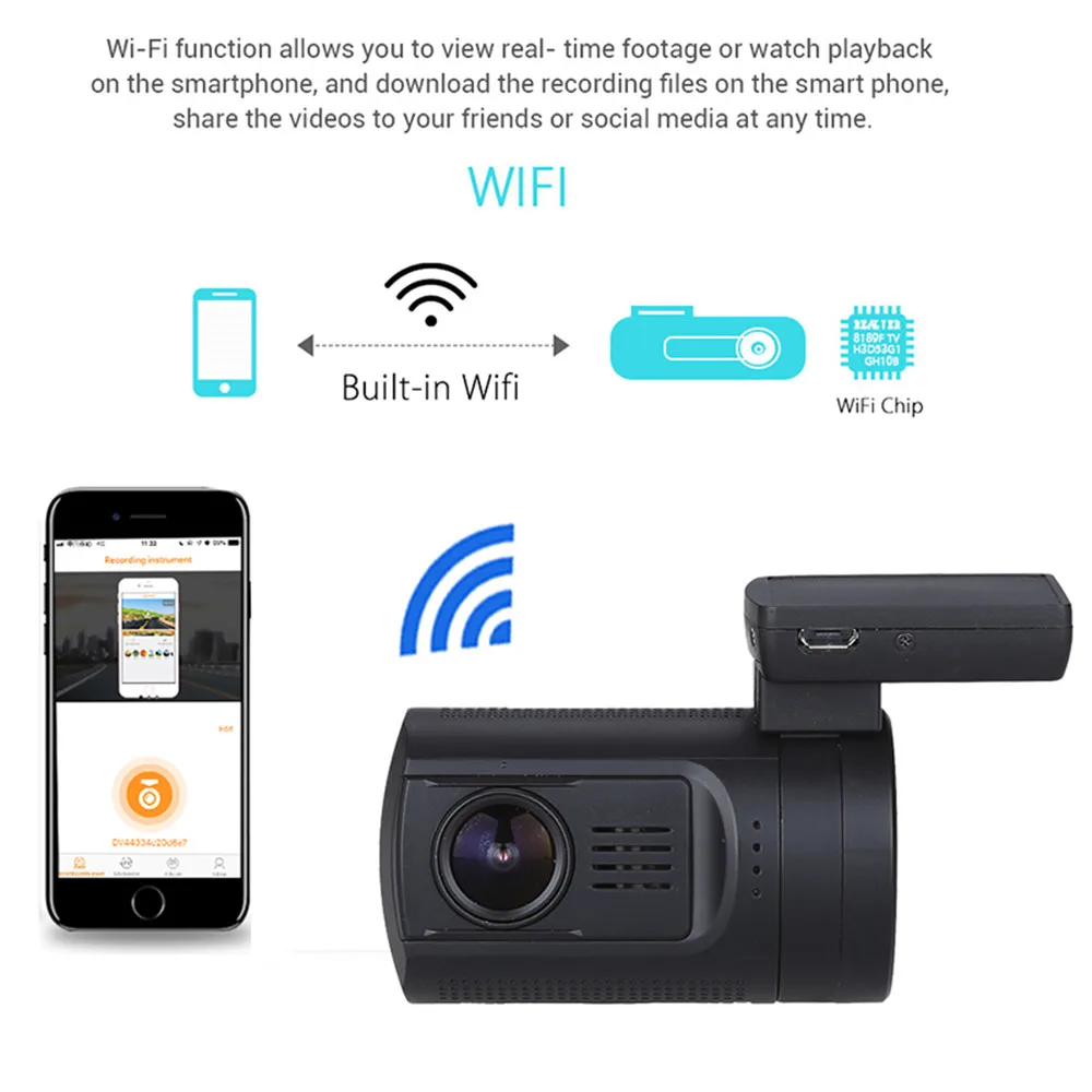 Видеорегистратор Blueskysea Mini 0906 Pro с Wi Fi и двумя камерами 1080P FHD|Видеорегистраторы| |
