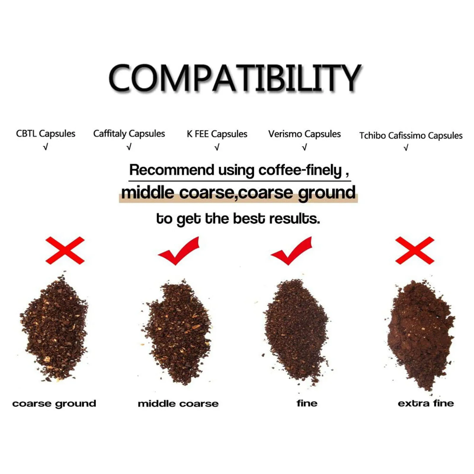 Капсулы для кофе многоразовые из нержавеющей стали | Дом и сад