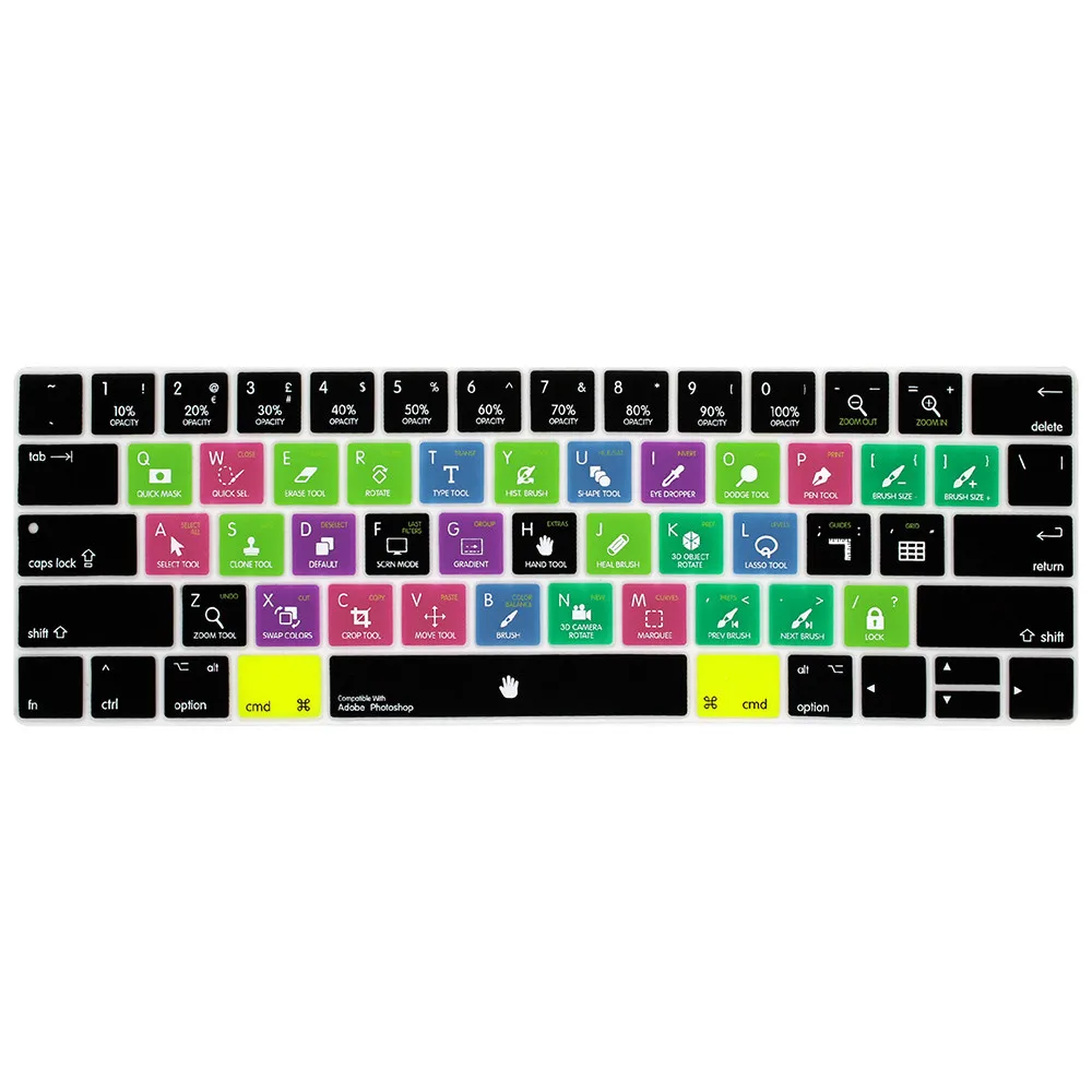 Logic Pro X горячий ярлык клавиатуры Обложка Для iMac, Mac book Pro Air 13 15 планшетный ПК Клавиатура Защитная Прокладка Skins-L827