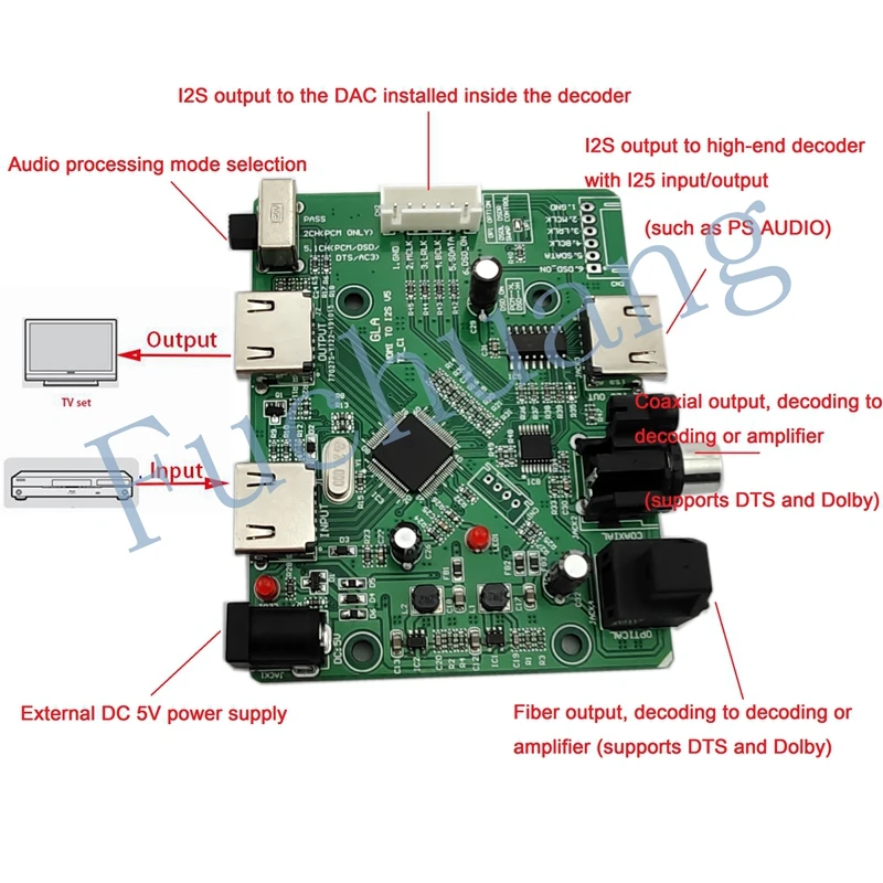 Фото Коаксиальный преобразователь Lusya HDMI/MHL в двухрежимный разъем аудио I2S/DSD/оптоволоконный T0731 HDMI в I2S/IIS №2