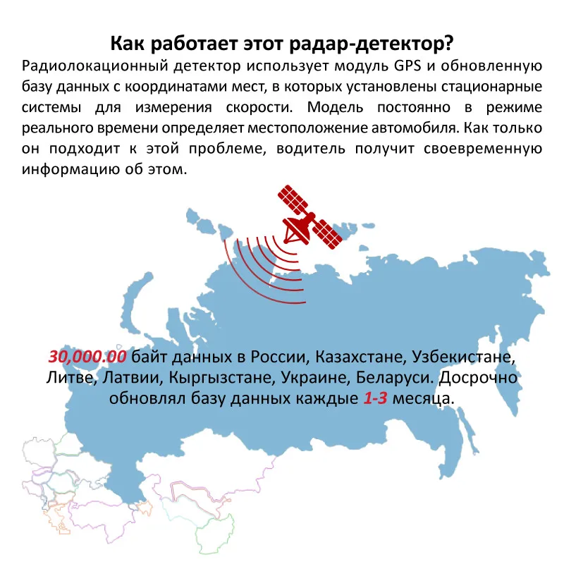 RUCCESS S900 антирадар детектор 2 в 1 GPS скоростная камера для автомобиля России
