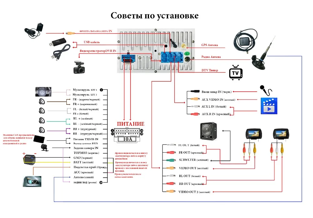 Idoing 10," 2.5D Android 9,0 Автомобильный gps мультимедийный плеер для SKODA Octavia 2 2008- A5 автомобильный навигатор Радио Видео Аудио плеер