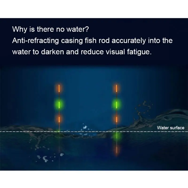 Hot Smart Fishing Float Bite Alarm Fish Bait LED Light Color Change Automatic Night Electronic Changing Buoy winter fishing | Спорт и