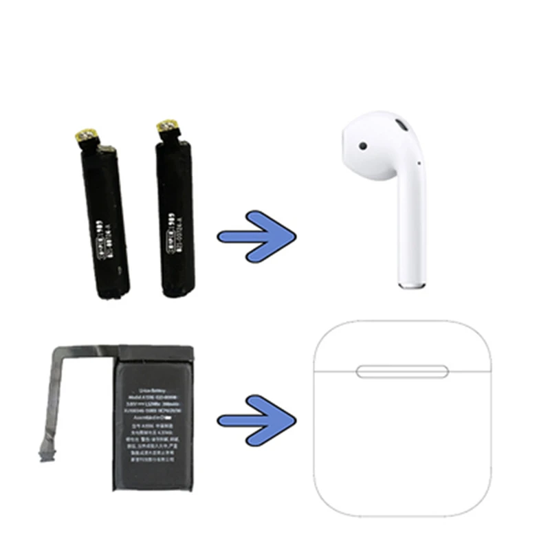 Аккумулятор для Airpods 1 2 A1604 A1523 A1722 A2032 A2031 сменный аккумулятор GOKY93mWhA1604 | Электроника