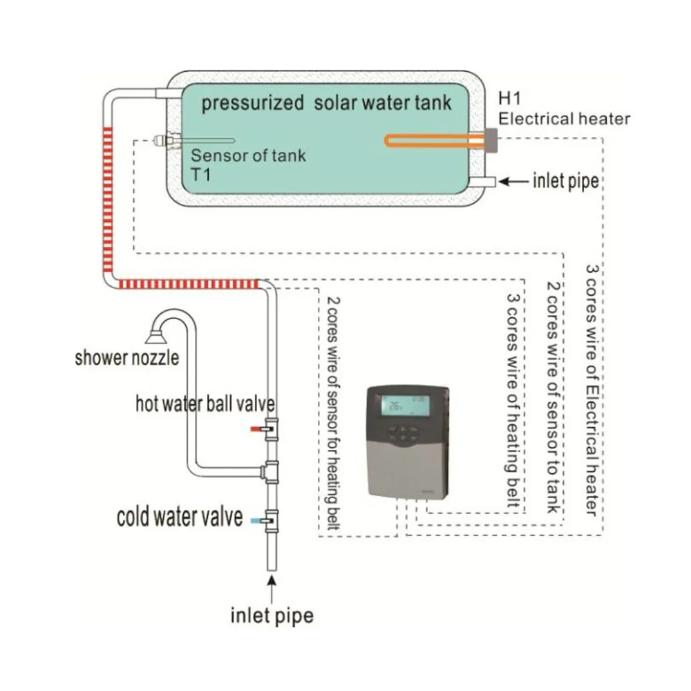 Контроллер sr609c. Level sensor на схеме. Heaters controls sensors. Контроллер солнечного водонагревателя. Heaters controls sensors.