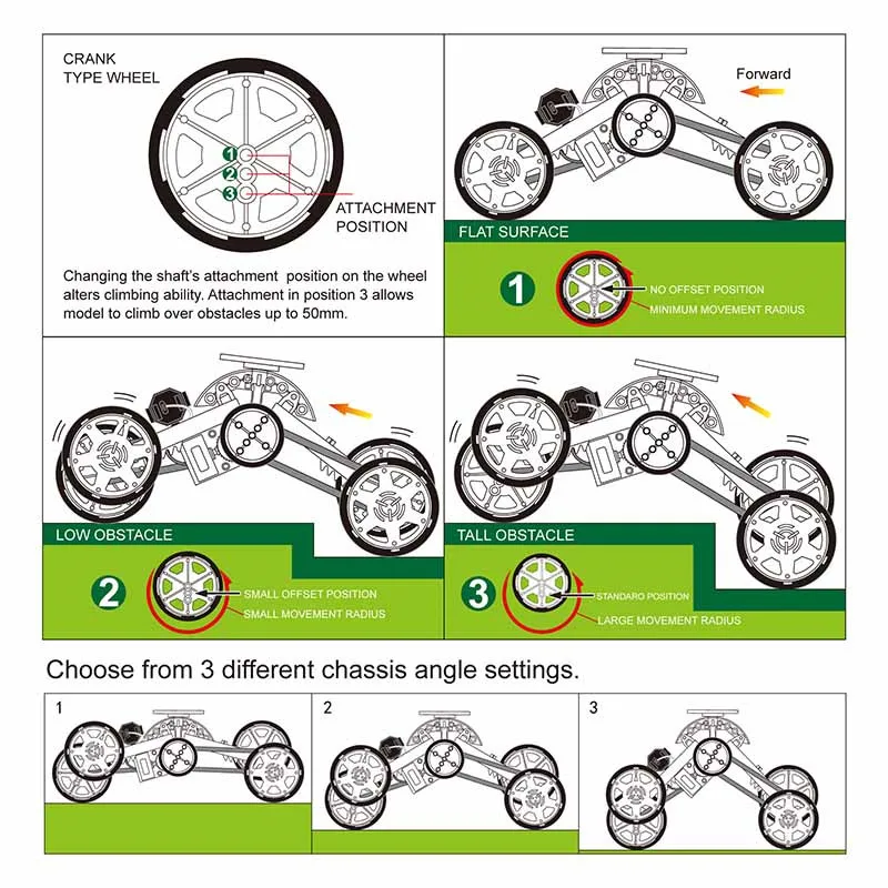 Детские игрушки автомобиль с солнечной батареей комплект для автомобиля 4