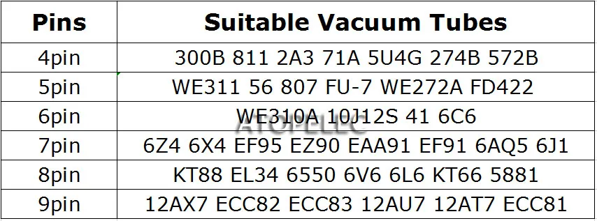 4 шт. EIZZ вакуумная трубка гнездо Керамика основание позолоченный 4/7/8/9 контактов