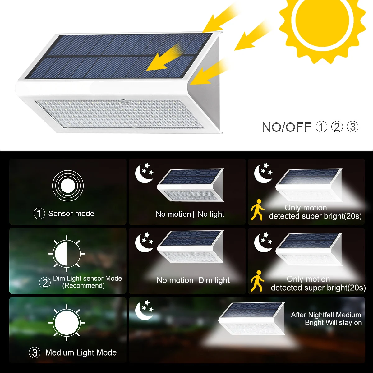4 48 LED Solar Powered Light 1000LM Motion Sensor Wall Lamp Waterproof Outdoor Energy Saving Garden Street Lights | Лампы и освещение