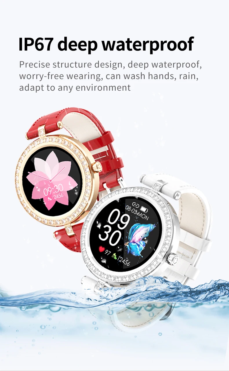 

Custom dial Women Smart Watch 2021 full screen Weather Forecast Activity Tracker Sports Ladies Smart Watch Men For Android IOS