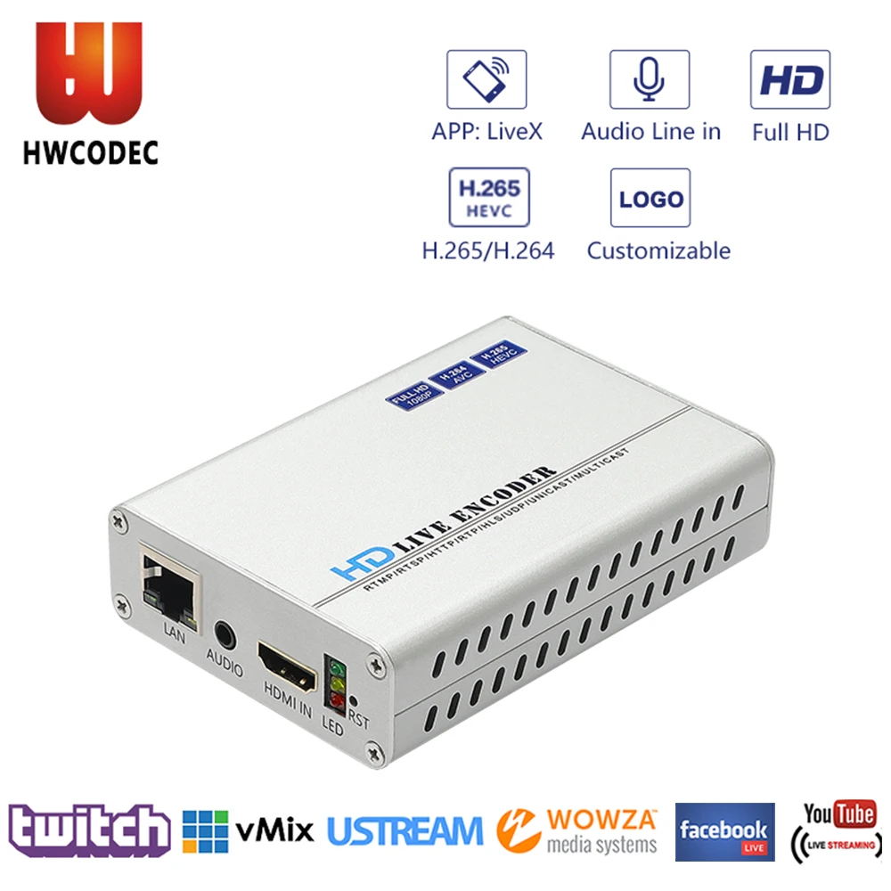 Кодировщик HWCODEC H8118P H.264 H.265 HEVC HDMI кодировщик 1080P для потоковой передачи видео ip с