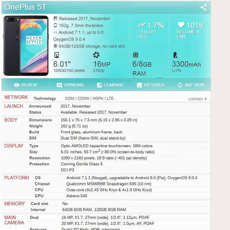 AMOLED lcd для OnePlus 5T ЖК-экран ЖК-дисплей для OnePlus 5T A5010 ЖК-сборка сенсорный экран дигитайзер замена телефона тест