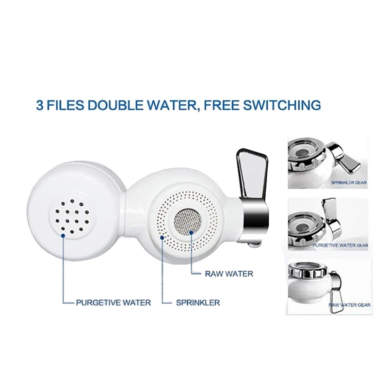 

Long-Lasting Filtration System, Tap Water, Removes Lead, Fluoride & Chlorine-Fits Standard Faucets (1 Filter Included)