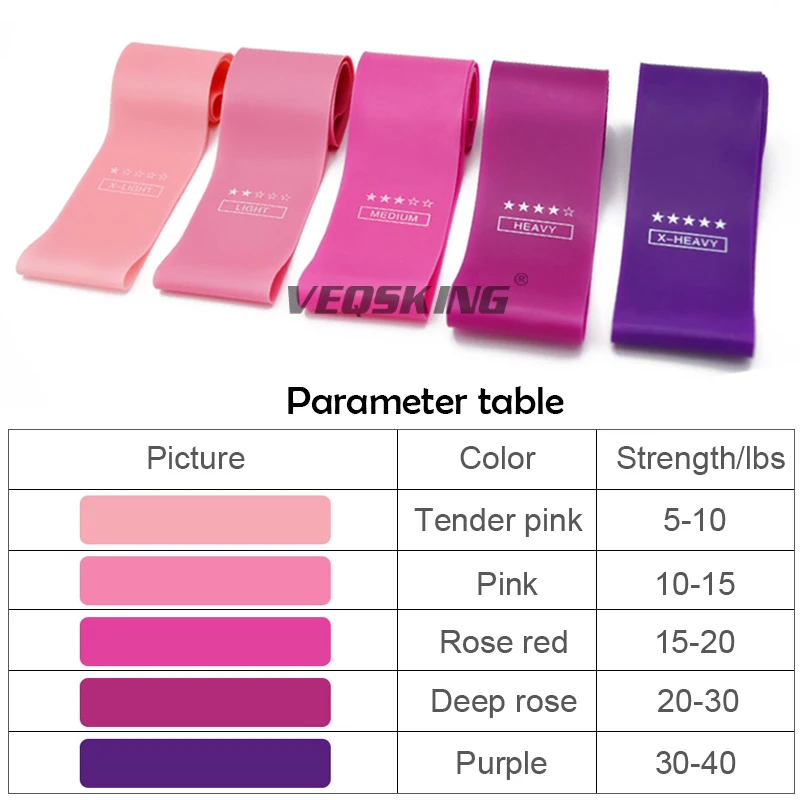 5 шт./компл. спортивные Эспандеры уровней резинки для упражнений в спортзале