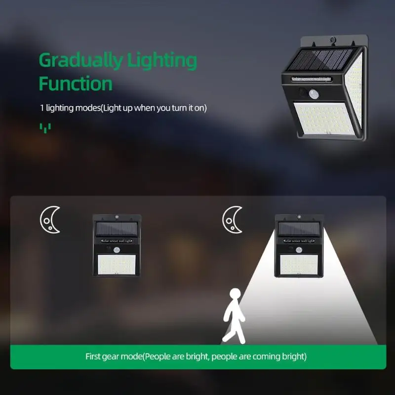 140LED трёхсторонний настенный садовый светильник на солнечных батареях Открытый
