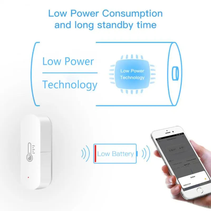 Датчик температуры и влажности Tuya ZigBee с Wi-Fi комнатный гигрометр термометр