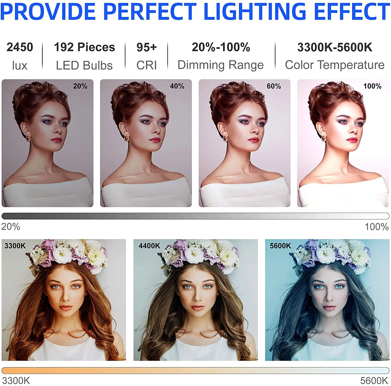 Ультратонсветодиодный двухцветный LED-светильник VILTROX VL-200T с регулируемой