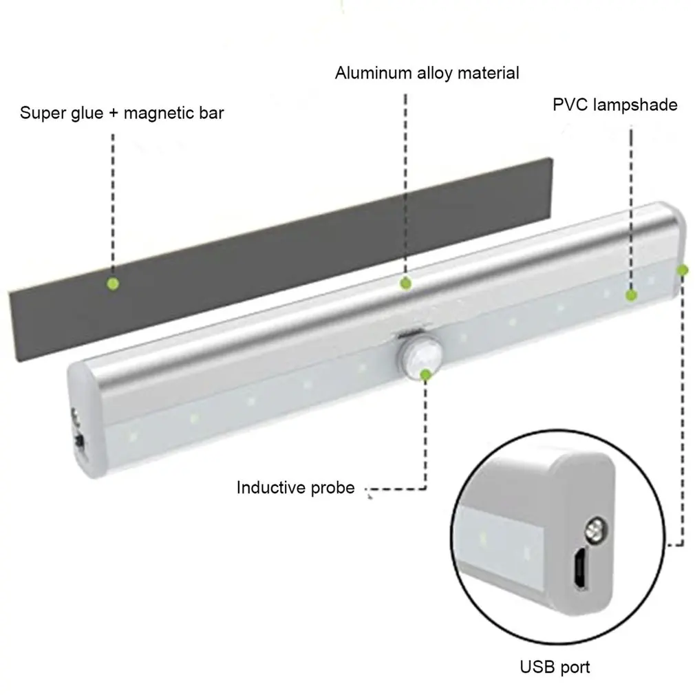 

Motion Sensor Lamp Portable 10 LED Strip Light For Cupboard Indoor Home Lights USB Rechargeable Lights