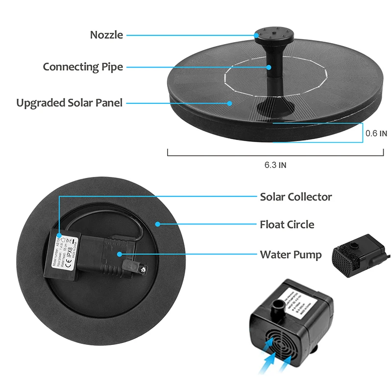 Садовый фонтан на солнечной батарее уличный водопад пруд плавающий водяной