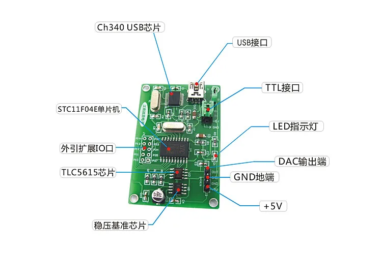 Модуль преобразования от USB к последовательному ЦАП TLC5615 макетная плата MCU