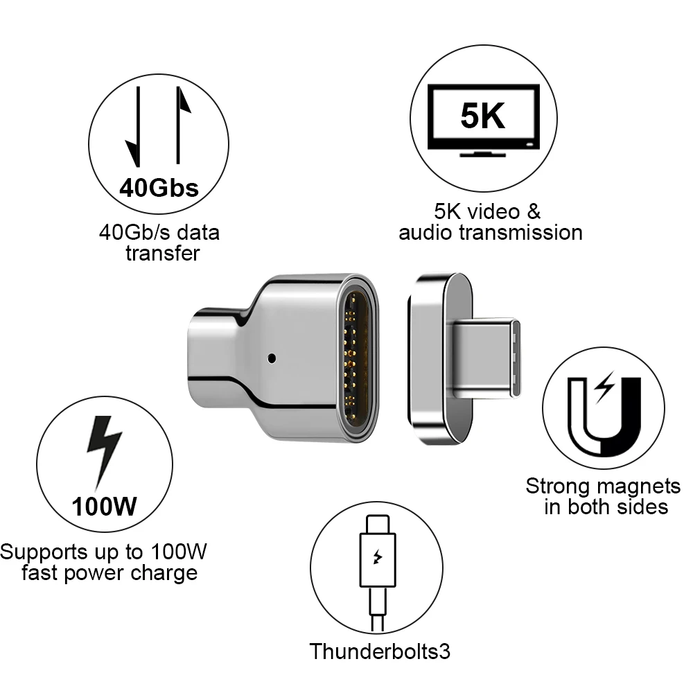Новейший 24 pin дизайн USB C Тип разъем для MagSafe Поддержка до 100 Вт 40 ГБ/сек. PD передача
