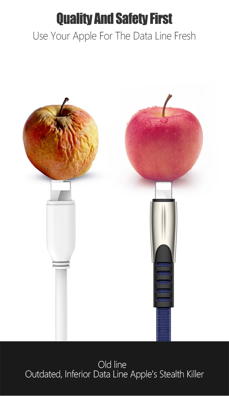 Кабель для быстрой зарядки type-C для huawei Xiaomi samsung iPhone EU Plug мобильный провод для зарядного устройства кабели для быстрой зарядки Android usb