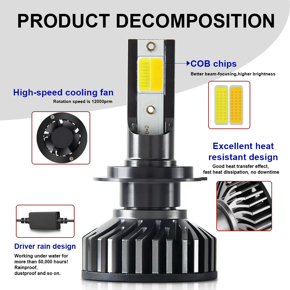 BraveWay 3000K + 6500K H7 LED CANBUS H1 H8 H11 Светодиодный ные лампы для автомобильных фар лм 72 Вт 12 В