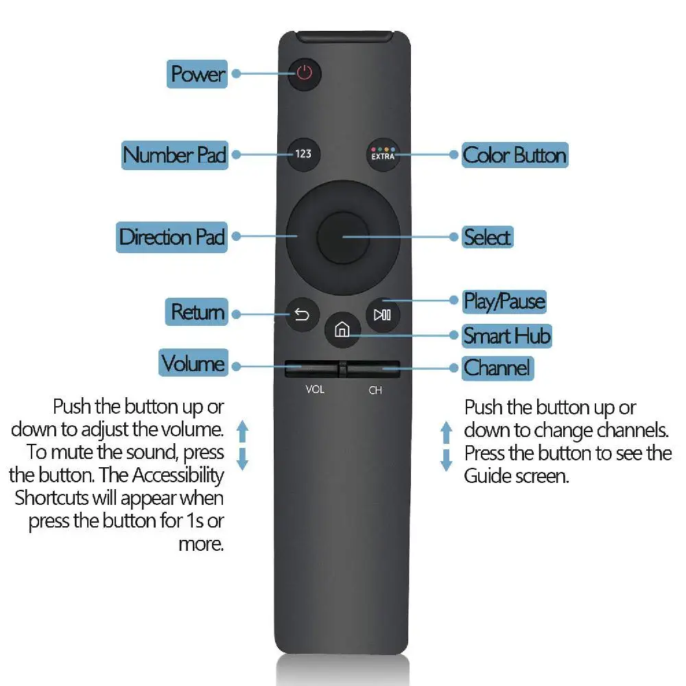Пульт дистанционного управления hobbyline для Samsung Smart 4K UHD TV Series un49mu8000 UN50MU630D UN65MU700D d29