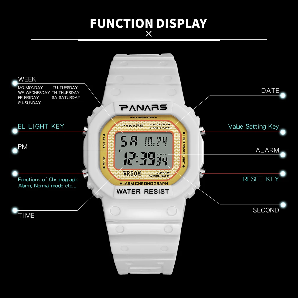 Женские цифровые часы с подсветкой 5 бар унисекс прозрачные