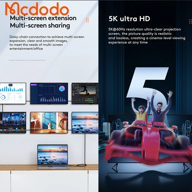MCDODO Thunderbolt 3 Data Cable 100W PD USB C to Type C Fast Charging Data Cable 4K/5K@60Hz 40Gbps Data Transfer/ Projection