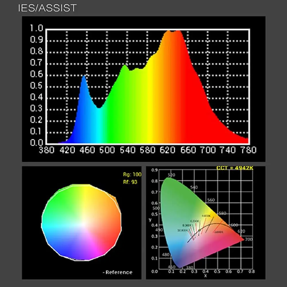 Новинка 2020 года. Светодиодный светильник с OLED экраном. Отличная лампа для
