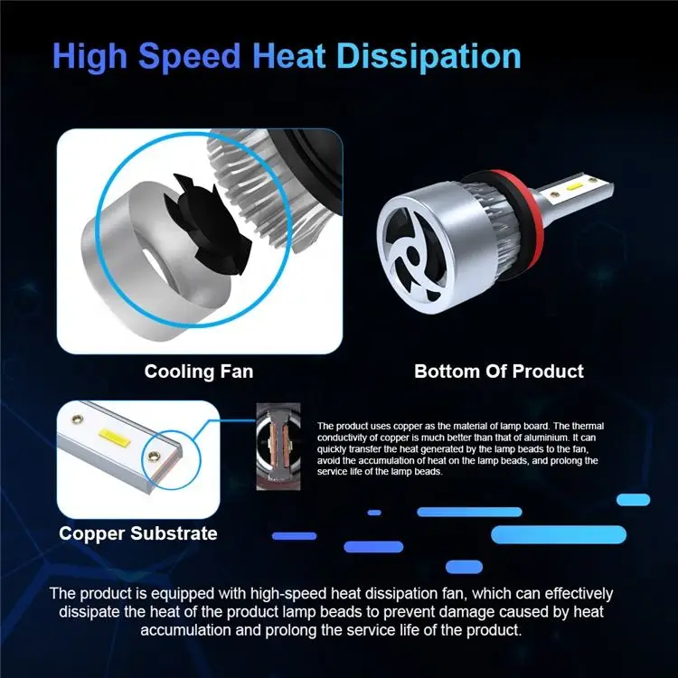 

led lights car accessories Automotive Headlamp 60W 12000LM 6000K Super Bright Car Lights H11 H7 H4 CSP LED Chip Car Bulb