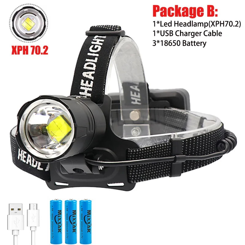 Package B(XHP70.2) ZK20, Прямая поставка, высокий люмен, светодиодный налобный фонарь XHP70.2, мощная фара, 3 режима, телескопический перезаряжаемый фонарь с зумом, водонепроницаемый, для охоты - Испускаемый цвет: Package B(XHP70.2)