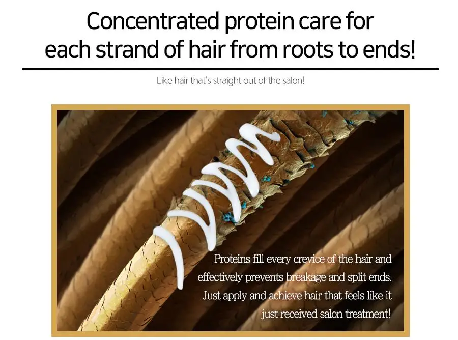 CP 1 Премиум шелковая ампула 20 мл против выпадения волос кондиционер кератиновая