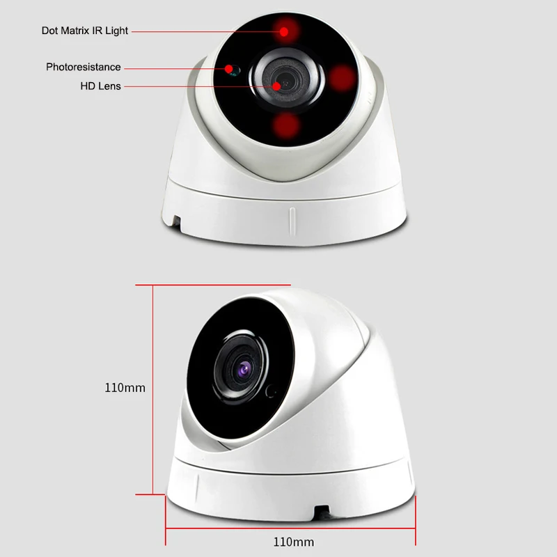 COFORCARE 1080P AHD CCTV купольная камера видеонаблюдения HD CMOS AHD/TVI/CVI/аналоговая 4 в 1